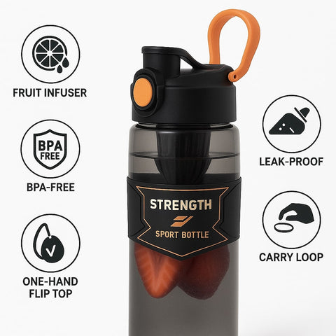 Sports Water Bottle,BPA Free Drinking Bottle, Leakproof Gym Bottle, Unbreakable Water Bottle, Ideal for Office, Sports, School, Gym, Yoga | 900ML
