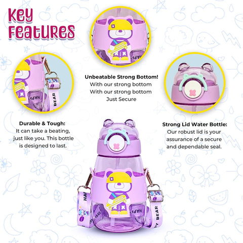 Elegant Water Bottle with Cartoon Characters – Safe Plastic, Sipper Cap and Handle (Blue)